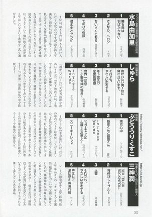 このBLがやばい! 2015年度版 Page #32