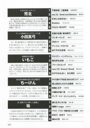 このBLがやばい! 2015年度版 Page #109