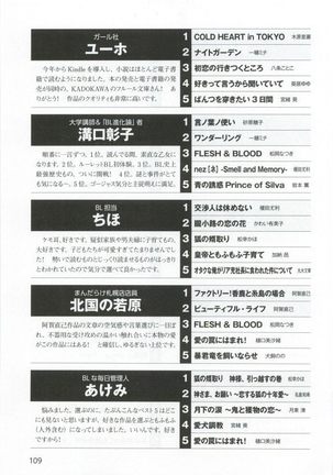 このBLがやばい! 2015年度版 Page #111
