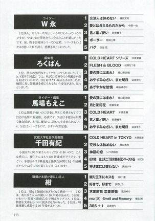 このBLがやばい! 2015年度版 Page #113