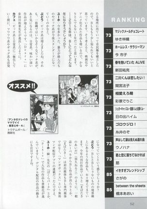 このBLがやばい! 2015年度版 Page #54