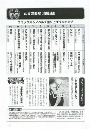 このBLがやばい! 2015年度版 Page #123