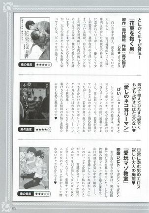 このBLがやばい! 2015年度版 Page #71