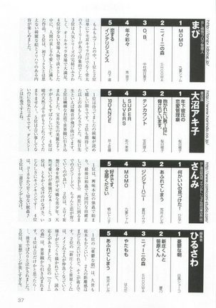 このBLがやばい! 2015年度版 Page #39