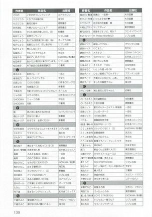 このBLがやばい! 2015年度版 Page #141