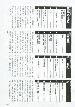 このBLがやばい! 2015年度版 Page #41