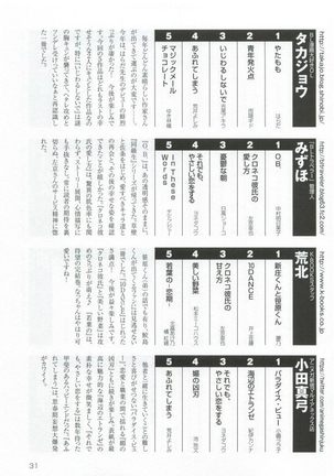 このBLがやばい! 2015年度版 Page #33
