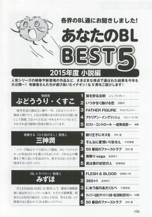 このBLがやばい! 2015年度版 Page #108