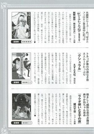 このBLがやばい! 2015年度版 Page #75