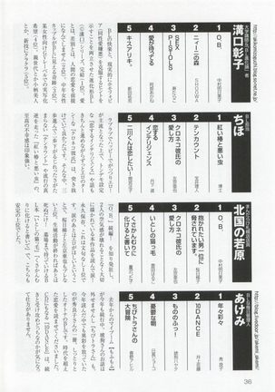 このBLがやばい! 2015年度版 Page #38