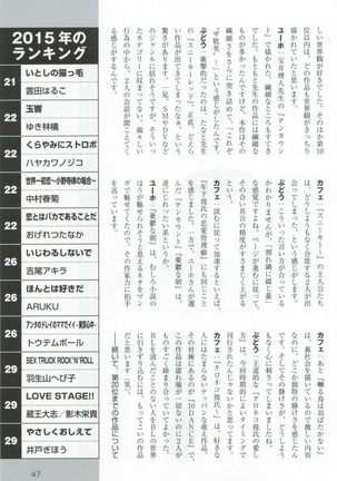 このBLがやばい! 2015年度版 Page #49