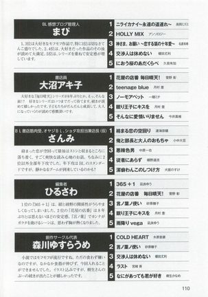 このBLがやばい! 2015年度版 Page #112