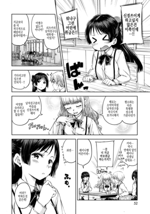 Candy Drop Ch.01~04 Page #28