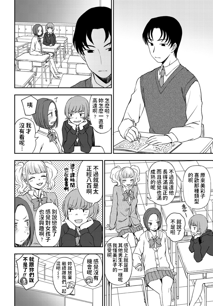 くまのとおる  ルックアットミー!  COMICペンギンクラブ2020年4月号  中文翻譯