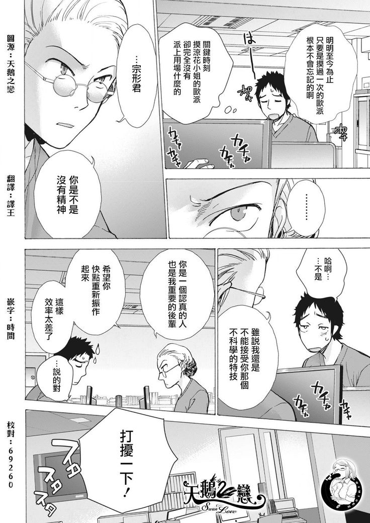 Opparadise wa Shinryouchu | 欧派天国诊疗中 Ch. 8