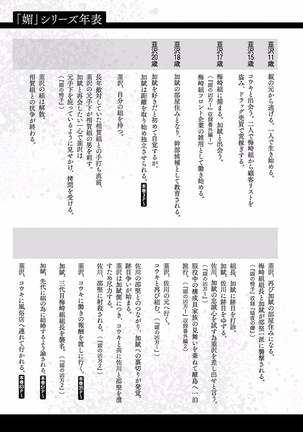 Bi no Kyoujin ~ X Side ~ Page #203