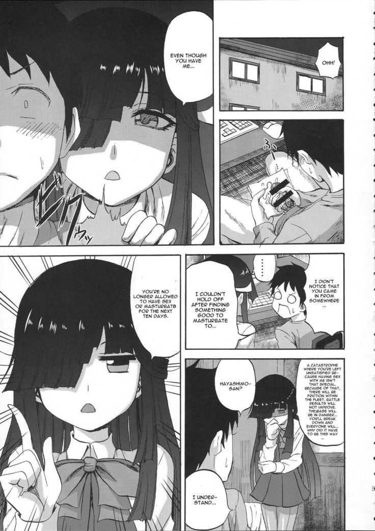 Hayashimo-chan no shaseikanri nisshi