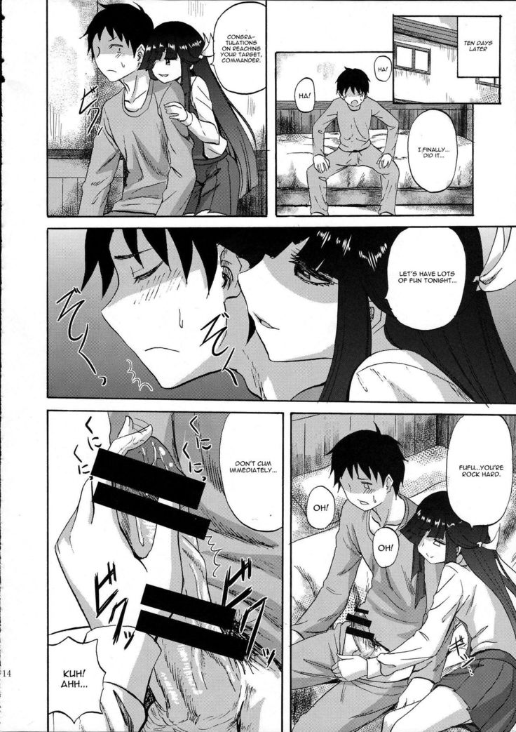 Hayashimo-chan no shaseikanri nisshi