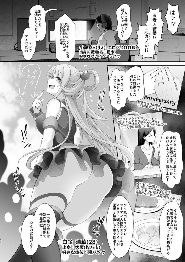 Q. Itsumo Cosplay Shite Ecchi Shiterun desu ka?