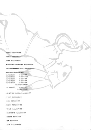 Seifuku Giga ~ Shian Cosplay Tanhenshuu ~ Page #191
