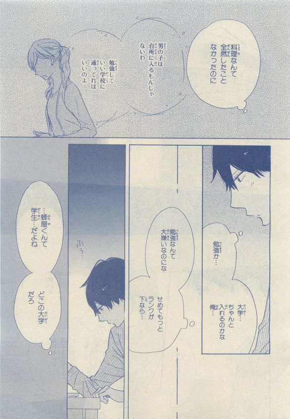 Chara Selection 2015-05