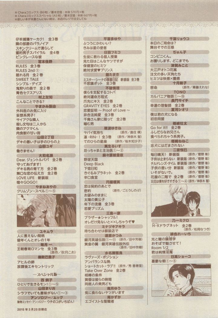 Chara Selection 2015-05