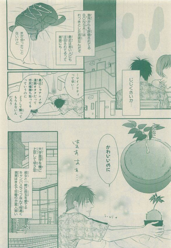 Chara Selection 2015-05