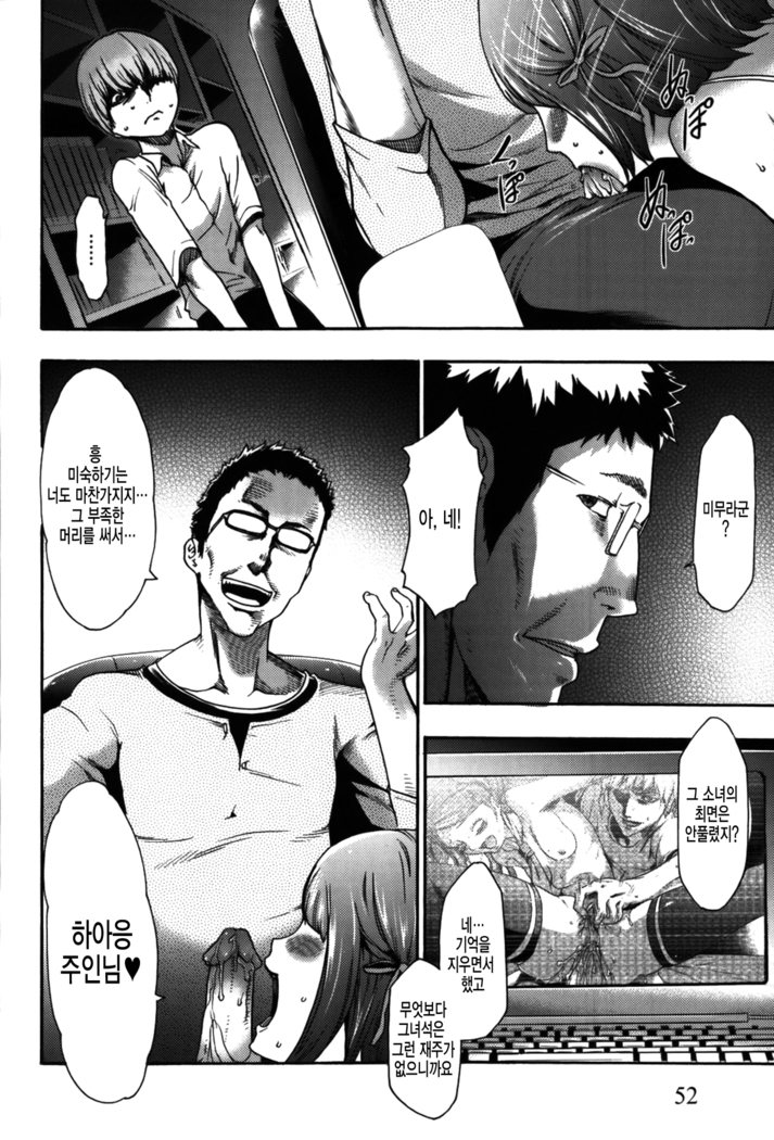 Imouto Saimin Choukyou Manual 2 | 여동생 최면 조교 매뉴얼2 Ch. 1-3 (decensored)