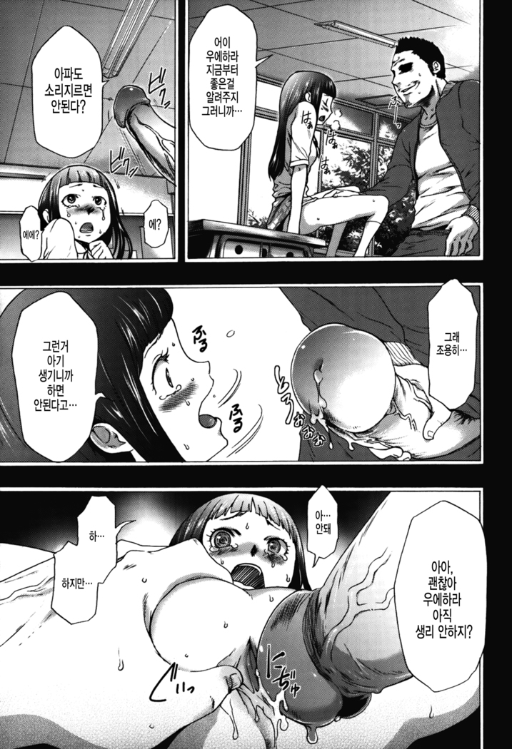 Imouto Saimin Choukyou Manual 2 | 여동생 최면 조교 매뉴얼2 Ch. 1-3 (decensored)