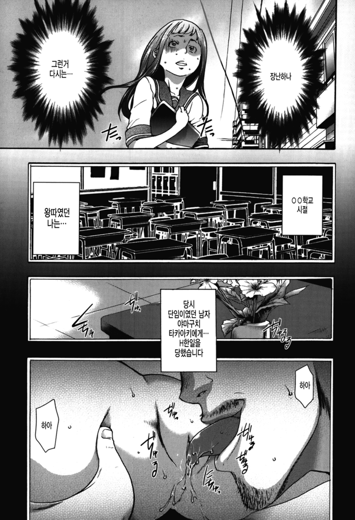 Imouto Saimin Choukyou Manual 2 | 여동생 최면 조교 매뉴얼2 Ch. 1-3 (decensored)