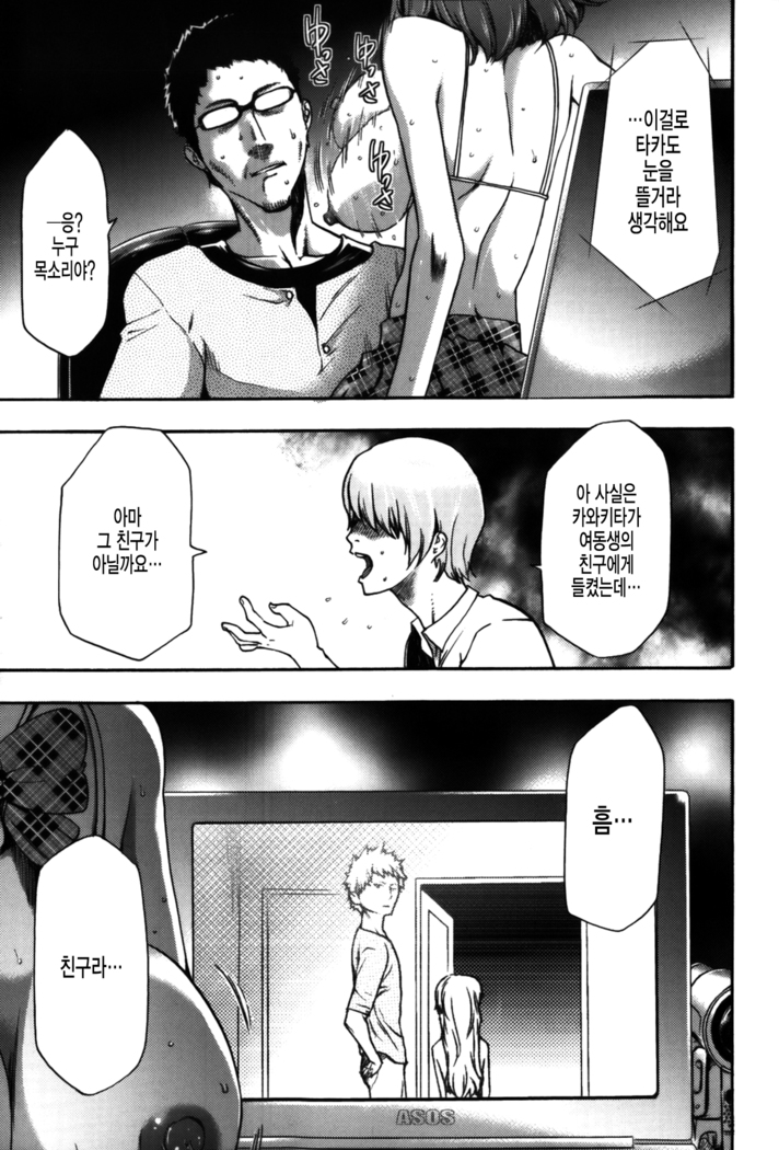 Imouto Saimin Choukyou Manual 2 | 여동생 최면 조교 매뉴얼2 Ch. 1-3 (decensored)