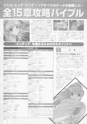 Pythian Yamamoto Kazue Artworks Page #122