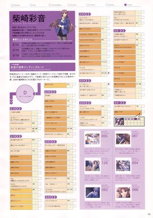 Natural 2 Duo Visual Fan Book Page #108