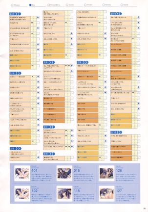 Natural 2 Duo Visual Fan Book Page #94