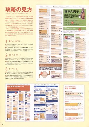 Natural 2 Duo Visual Fan Book Page #83