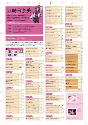 Natural 2 Duo Visual Fan Book Page #104