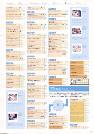 Natural 2 Duo Visual Fan Book Page #106