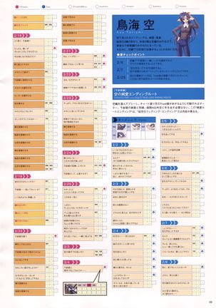 Natural 2 Duo Visual Fan Book Page #92