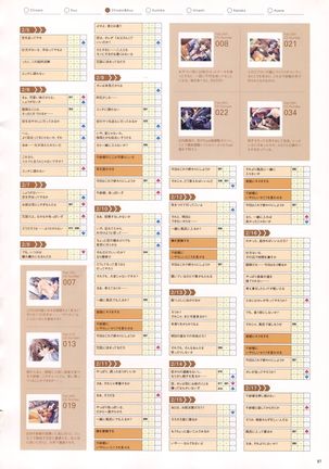 Natural 2 Duo Visual Fan Book Page #100