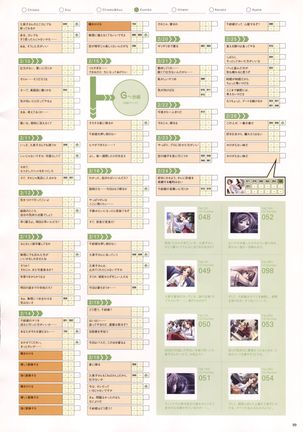Natural 2 Duo Visual Fan Book Page #102
