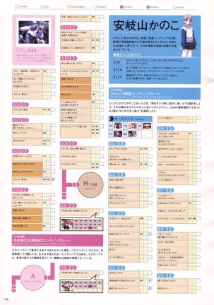 Natural 2 Duo Visual Fan Book Page #105