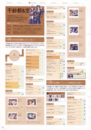 Natural 2 Duo Visual Fan Book Page #99