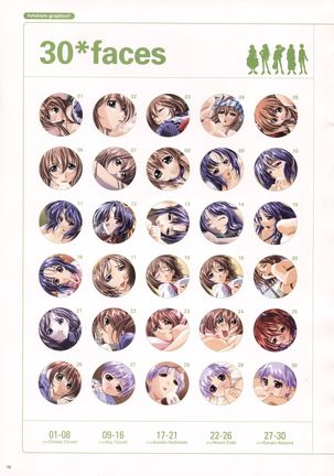Natural 2 Duo Visual Fan Book Page #73