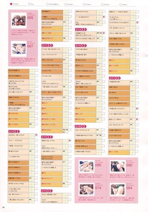 Natural 2 Duo Visual Fan Book Page #91