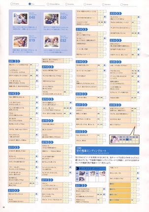 Natural 2 Duo Visual Fan Book Page #93