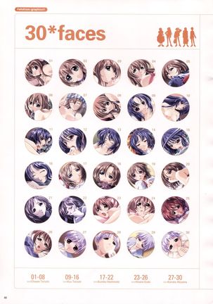 Natural 2 Duo Visual Fan Book Page #63