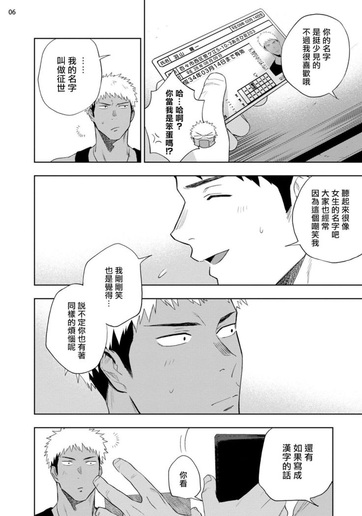 Chikubi ga Yowakute Ikirenai | 我的乳头敏感得受不了 短篇