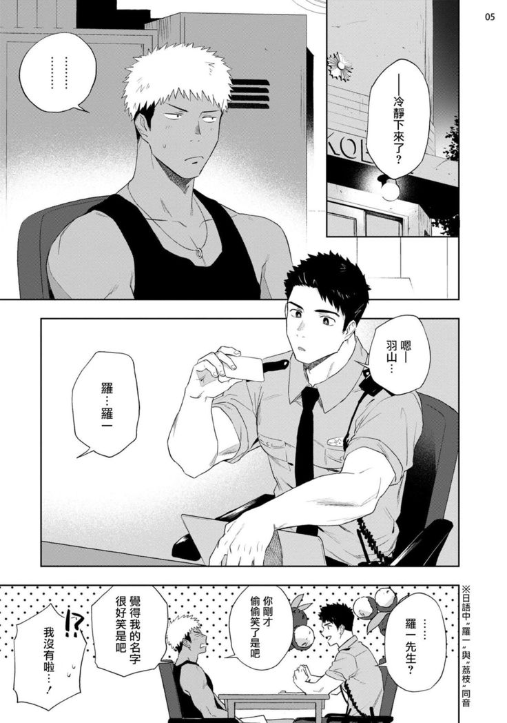 Chikubi ga Yowakute Ikirenai | 我的乳头敏感得受不了 短篇