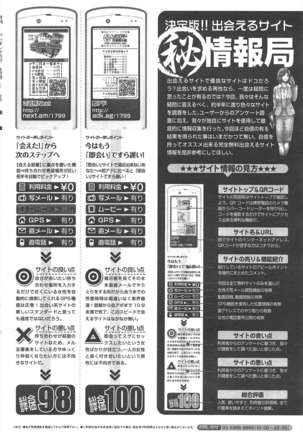 COMIC ペンギンクラブ 2011年4月号 Page #255