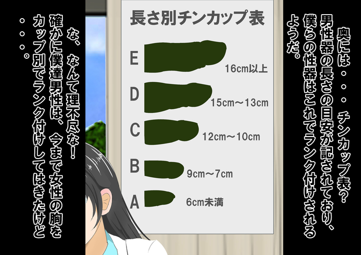 Chiken Baito no Hazu ga M Otoko Shibosei Byoindatta Hanashi